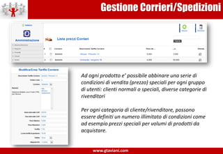 Indirizzi destinazione MerceArea dove inserire un nuovo indirizzo di spedizione e/o modificare uno esistenteLista degli indirizzi di spedizione registratiScheda di modifica o aggiunta nuovo indirizzo di spedizione