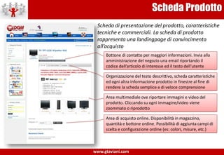 Ottimizzato SEO (Google)