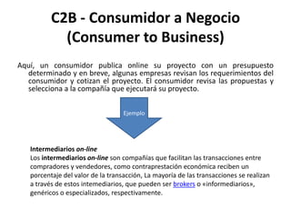 Una intermediario on line es : BrokerLink: