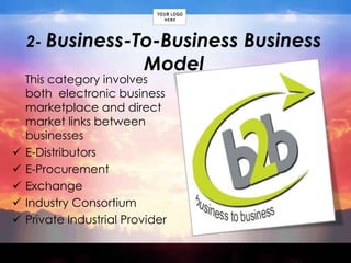 Key Drivers Of E-Commerce Social factors:Incorporating the level of advancement in IT education and training which will enable both potential buyers and the workforce to understand and use the new technology. Economic factors:The general wealth and commercial health of the nation is also an important driver.  Economic factors are influenced by:Organizational culture