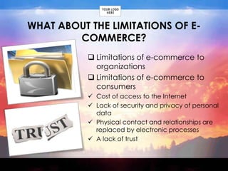 Competitive environment