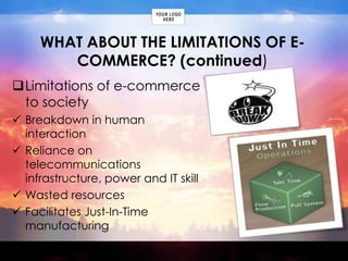 Competitive advantage