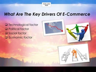 E-business includes customer service (e-service) and intra-business tasks