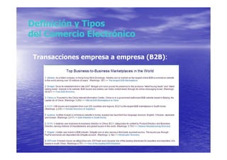Definición y Tipos
del Comercio Electrónico

 Transacciones empresa a empresa (B2B):
 