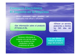 Comercio Electrónico
El Impacto en la Empresa
   Otros procesos que pueden            ser
   realizados más eficaz y eficiente:

                                                •Ofrecer un servicio
  •Dar información sobre el producto            postventa a clientes
  24 horas al día.                              los 365 días del
                                                año.


     Mantener informada al
   instante a la red de ventas
                                           y por último
      de los cambios en los              realizar la venta y
        productos y en las               pago del producto
      condiciones de venta.
 