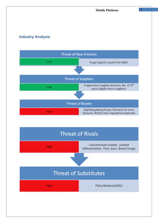 Mobile Platform   17




Industry Analysis
 