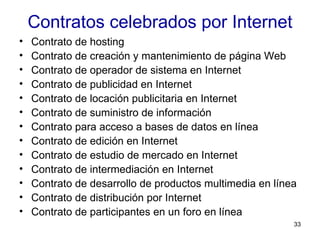 Contratos celebrados por Internet Contrato de hosting  Contrato de creación y mantenimiento de página Web Contrato de operador de sistema en Internet Contrato de publicidad en Internet Contrato de locación publicitaria en Internet  Contrato de suministro de información  Contrato para acceso a bases de datos en línea Contrato de edición en Internet Contrato de estudio de mercado en Internet Contrato de intermediación en Internet Contrato de desarrollo de productos multimedia en línea  Contrato de distribución por Internet  Contrato de participantes en un foro en línea  