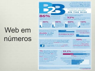 Web em números