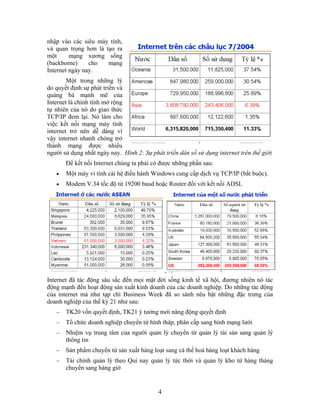 nhập vào các siêu máy tính,
và quan trọng hơn là tạo ra
một      mạng xương sống
(backborne)     cho   mạng
Internet ngày nay.
        Một trong những lý
do quyết định sự phát triển và
quảng bá mạnh mẽ của
Internet là chính tính mở rộng
tự nhiên của nó do giao thức
TCP/IP đem lại. Nó làm cho
việc kết nối mạng máy tính
internet trở nên dễ dàng vì
vậy internet nhanh chóng trở
thành mạng được nhiều
người sử dụng nhất ngày nay. Hình 2: Sự phát triển dân số sử dụng internet trên thế giới
       Để kết nối Internet chúng ta phải có được những phần sau:
   •   Một máy vi tính cài hệ điều hành Windows cung cấp dịch vụ TCP/IP (bắt buộc).
   •   Modem V.34 tốc độ từ 19200 baud hoặc Router đối với kết nối ADSL




Internet đã tác động sâu sắc đến mọi mặt đời sống kinh tế xã hội, đương nhiên nó tác
động mạnh đến hoạt động sản xuất kinh doanh của các doanh nghiệp. Do những tác động
của internet mà như tạp chí Business Week đã so sánh nêu bật những đặc trưng của
doanh nghiệp của thế kỷ 21 như sau:
   −   TK20 vốn quyết định, TK21 ý tưởng mới năng động quyết định
   −   Tổ chức doanh nghiệp chuyển từ hình tháp, phân cấp sang hình mạng lưới
   −   Nhiệm vụ trung tâm của người quản lý chuyển từ quản lý tài sản sang quản lý
       thông tin
   −   Sản phẩm chuyển từ sản xuất hàng loạt sang cá thể hoá hàng loạt khách hàng
   −   Tài chính quản lý theo Quí nay quản lý tức thời và quản lý kho từ hàng tháng
       chuyển sang hàng giờ


                                           4
 