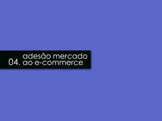 adesão mercado
04. ao e-commerce
 
