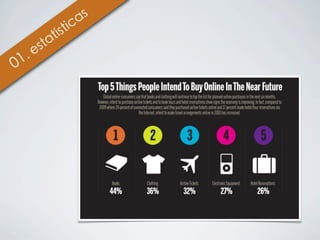 a s
              st ic
          a tí
      e st
 1.
0
 