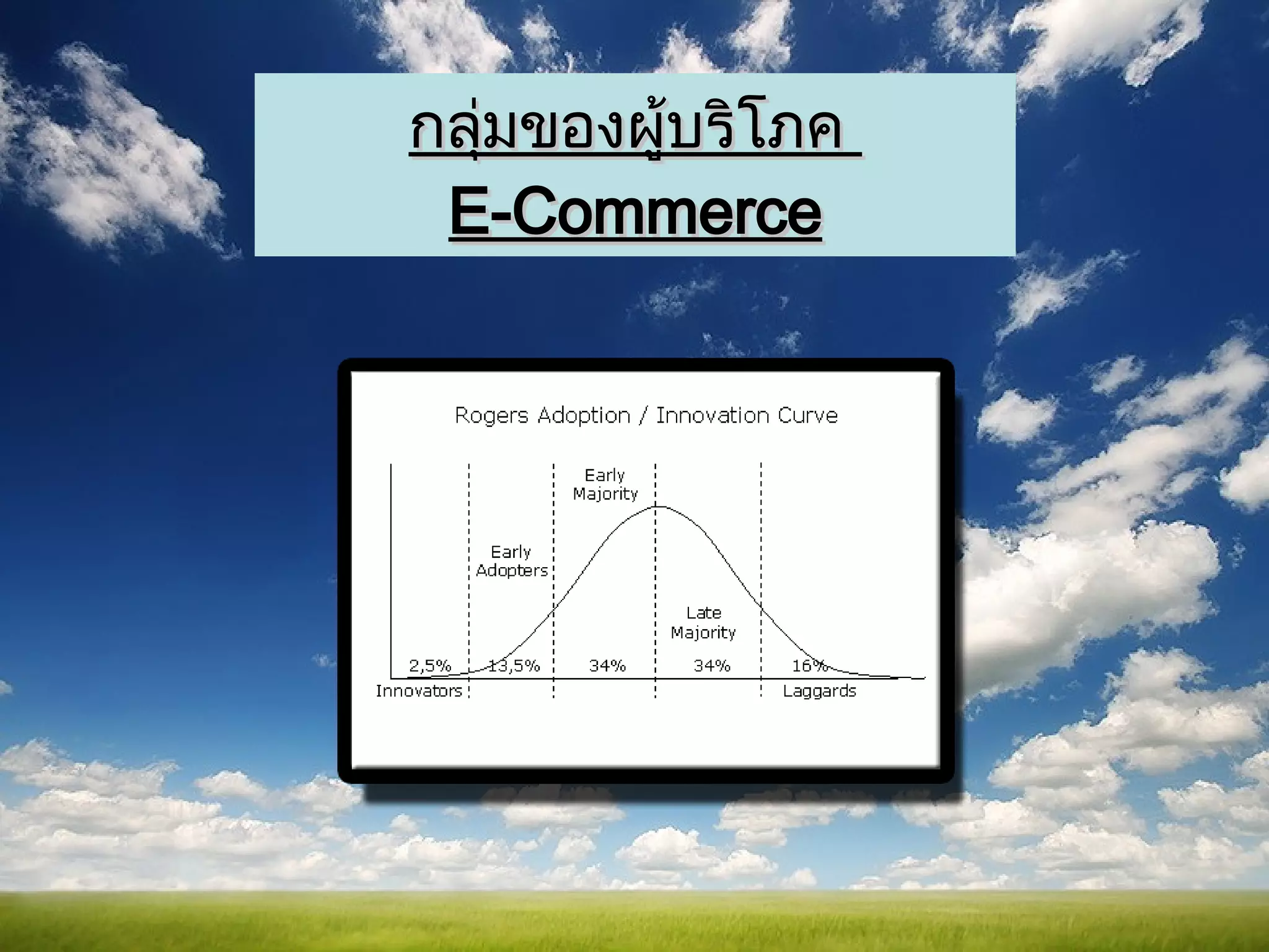กลุ่มของผู้บริโภค  E-Commerce 