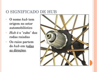 O SIGNIFICADO DE HUB O nome  hub  tem origem no setor automobilístico Hub  é o "cubo" das rodas raiadas Os raios partem do  hub  em t odas as direções . 