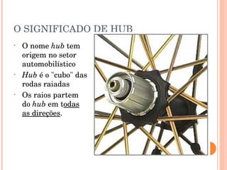 O SIGNIFICADO DE HUB O nome  hub  tem origem no setor automobilístico Hub  é o "cubo" das rodas raiadas Os raios partem do  hub  em t odas as direções . 