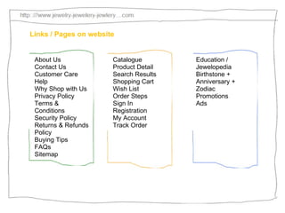 Links / Pages on website About Us Contact Us Customer Care Help Why Shop with Us Privacy Policy Terms & Conditions Security Policy Returns & Refunds Policy Buying Tips FAQs Sitemap Catalogue Product Detail Search Results Shopping Cart Wish List Order Steps Sign In Registration My Account Track Order Education / Jewelopedia Birthstone + Anniversary + Zodiac Promotions Ads 