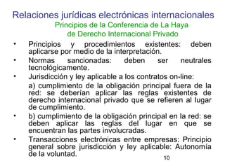 Relaciones jurídicas electrónicas internacionales
•
•
•

•
•

Principios de la Conferencia de La Haya
de Derecho Internacional Privado
Principios y procedimientos existentes: deben
aplicarse por medio de la interpretación.
Normas
sancionadas:
deben
ser
neutrales
tecnológicamente.
Jurisdicción y ley aplicable a los contratos on-line:
a) cumplimiento de la obligación principal fuera de la
red: se deberían aplicar las reglas existentes de
derecho internacional privado que se refieren al lugar
de cumplimiento.
b) cumplimiento de la obligación principal en la red: se
deben aplicar las reglas del lugar en que se
encuentran las partes involucradas.
Transacciones electrónicas entre empresas: Principio
general sobre jurisdicción y ley aplicable: Autonomía
de la voluntad.
10

 