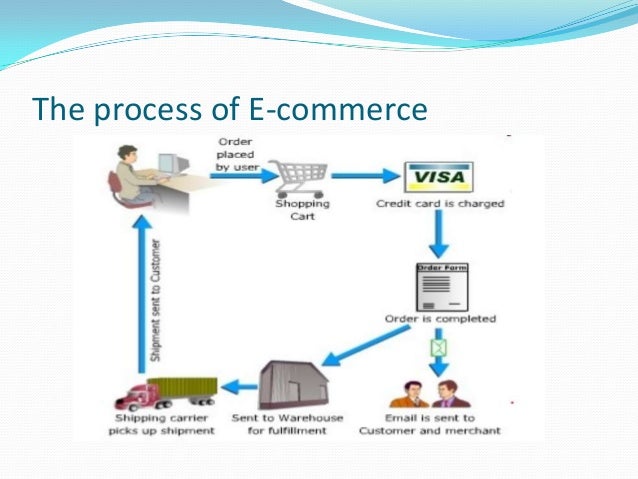 E commerce