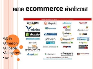 ตลาด ecommerce ต่างประเทศ
•Ebay
•Amazon
•Alibaba
•Aliexpress
•ฯลฯ
 