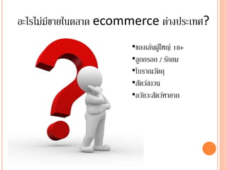 อะไรไม่มีขายในตลาด ecommerce ต่างประเทศ?
•ของเล่นผู้ใหญ่ 18+
•ลูกกรอก / รักยม
•โบราณวัตถุ
•สัตว์สงวน
•อวัยวะสัตว์หายาก
 