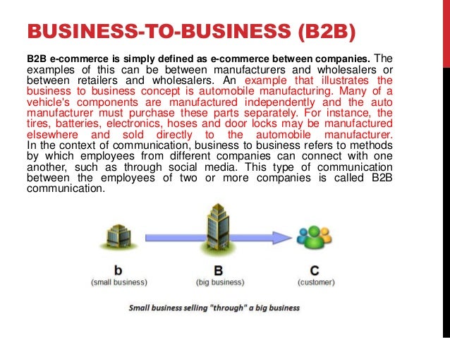 b2b ecommerce examples Ecommerce b2b ecommerce examples Ecommerce