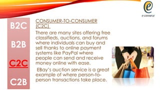 CONSUMER-TO-CONSUMER
(C2C)
There are many sites offering free
classifieds, auctions, and forums
where individuals can buy and
sell thanks to online payment
systems like PayPal where
people can send and receive
money online with ease.
EBay’s auction service is a great
example of where person-to-
person transactions take place.
B2C
B2B
C2C
C2B
 
