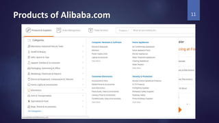 Products of Alibaba.com 11
 
