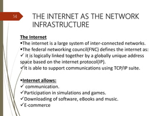 Internet as network infrastructure & ecommerce business model