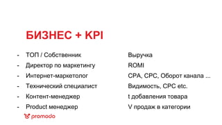 БИЗНЕС + KPI
ТОП / Собственник
Директор по маркетингу
Интернет-маркетолог
Технический специалист
Контент-менеджер
Product менеджер
-
-
-
-
-
-
Выручка
ROMI
CPA, CPC, Оборот канала ...
Видимость, CPC etc.
t добавления товара
V продаж в категории
 