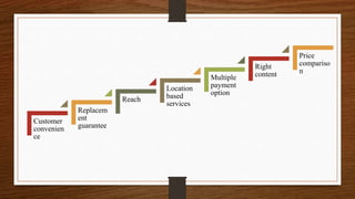 Customer
convenien
ce
Replacem
ent
guarantee
Reach
Location
based
services
Multiple
payment
option
Right
content
Price
compariso
n
 