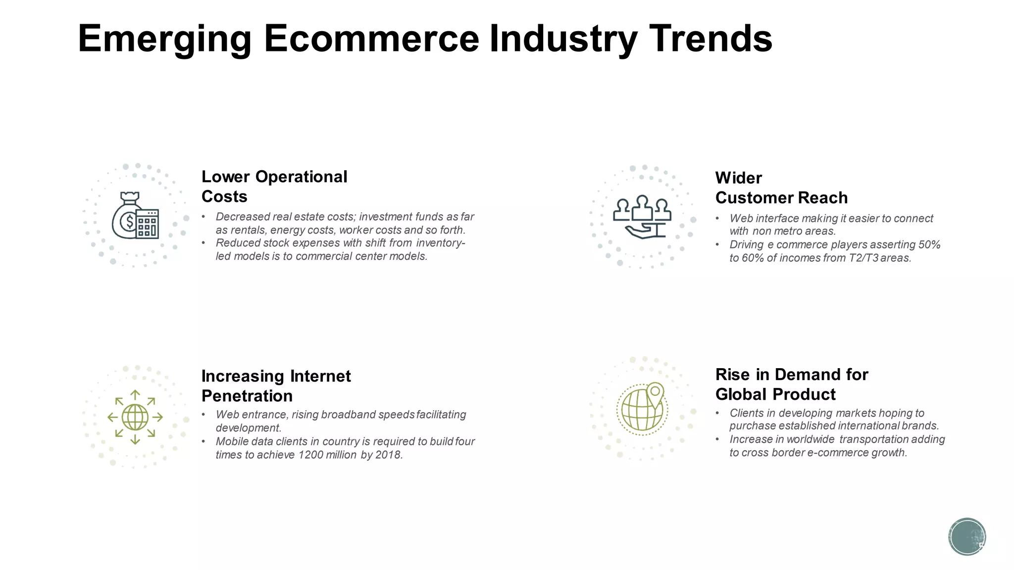 Emerging Ecommerce Industry Trends
Lower Operational
Costs
• Decreased real estate costs; investment funds as far
as rentals, energy costs, worker costs and so forth.
• Reduced stock expenses with shift from inventory-
led models is to commercial center models.
Increasing Internet
Penetration
• Web entrance, rising broadband speedsfacilitating
development.
• Mobile data clients in country is required to build four
times to achieve 1200 million by 2018.
Wider
Customer Reach
• Web interface making it easier to connect
with non metro areas.
• Driving e commerce players asserting 50%
to 60% of incomes from T2/T3 areas.
Rise in Demand for
Global Product
• Clients in developing markets hoping to
purchase established international brands.
• Increase in worldwide transportation adding
to cross border e-commerce growth.
5
 