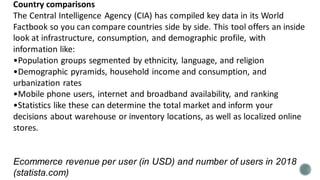 Country comparisons
The Central Intelligence Agency (CIA) has compiled key data in its World
Factbook so you can compare countries side by side. This tool offers an inside
look at infrastructure, consumption, and demographic profile, with
information like:
•Population groups segmented by ethnicity, language, and religion
•Demographic pyramids, household income and consumption, and
urbanization rates
•Mobile phone users, internet and broadband availability, and ranking
•Statistics like these can determine the total market and inform your
decisions about warehouse or inventory locations, as well as localized online
stores.
Ecommerce revenue per user (in USD) and number of users in 2018
(statista.com)
 