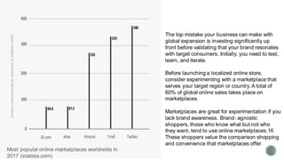 The top mistake your business can make with
global expansion is investing significantly up
front before validating that your brand resonates
with target consumers. Initially, you need to test,
learn, and iterate.
Before launching a localized online store,
consider experimenting with a marketplace that
serves your target region or country. A total of
60% of global online sales takes place on
marketplaces.
Marketplaces are great for experimentation if you
lack brand awareness. Brand- agnostic
shoppers, those who know what but not who
they want, tend to use online marketplaces.16
These shoppers value the comparison shopping
and convenience that marketplaces offer.
Most popular online marketplaces worldwide in
2017 (statista.com)
 