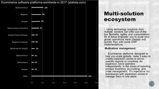 ▪ Using technology solutions from
multiple vendors can offer out-of-the-
box flexibility, agility, and customization.
All of these empower you to scale your
global operations more cheaply and
quickly than with some ERP
implementations.
•Multi-store management
• Ecommerce platforms designed to
help you scale globally make it easy to
create expansion stores to serve
specific regions or countries. An
expansion store operates
independently in the areas of reporting,
product inventory, accounting, and
order management. It’s imperative for
businesses with expansion stores to
manage them in one place.
Ecommerce software platforms worldwide in 2017 (statista.com)
 