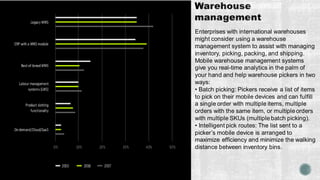 Enterprises with international warehouses
might consider using a warehouse
management system to assist with managing
inventory, picking, packing, and shipping.
Mobile warehouse management systems
give you real-time analytics in the palm of
your hand and help warehouse pickers in two
ways:
• Batch picking: Pickers receive a list of items
to pick on their mobile devices and can fulfill
a single order with multiple items, multiple
orders with the same item, or multiple orders
with multiple SKUs (multiple batch picking).
• Intelligent pick routes: The list sent to a
picker’s mobile device is arranged to
maximize efficiency and minimize the walking
distance between inventory bins.
 