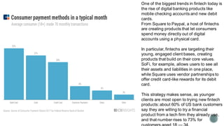 One of the biggest trends in fintech today is
the rise of digital banking products like
mobile checking accounts and new debit
cards.
From Square to Paypal, a host of fintechs
are creating products that let consumers
spend money directly out of digital
accounts using a physical card.
In particular, fintechs are targeting their
young, engaged client bases, creating
products that build on their core values.
SoFi, for example, allows users to see all
their assets and liabilities in one place,
while Square uses vendor partnerships to
offer credit card-like rewards for its debit
card.
This strategy makes sense, as younger
clients are most open to trying new fintech
products: about 60% of US bank customers
say they are willing to try a financial
product from a tech firm they already use,
and that number rises to 73% for
 
