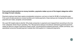 From point-of-sale solutions to money transfers, payments makes up one of the largest categories within
the larger fin tech industry.
Payments startups have been seeing considerable momentum, and are on track for $3.8B in funding this year.
From point-of-sale solutions to money transfers and mobile payments, these startups are changing how electronic
payments are made, accepted, and processed.
We used CB Insights data to identify 109 private companies in payments and mapped them according to the nine
main categories where they’re operating. The 109 payments startups included are addressing general payments
needs as well as a range of payments market niches, including bitcoin-powered payments, mobile commerce, and
specialized consumer-focused payment markets like child support or in-restaurant payments.
 