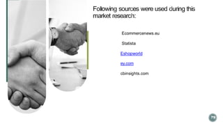 79
Ecommercenews.eu
Statista
Eshopworld
ey.com
cbinsights.com
 