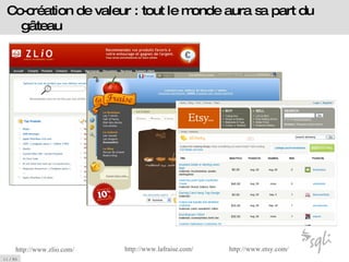 Co-création de valeur : tout le monde aura sa part du gâteau http://www. lafraise .com/ http://www. zlio .com/ http://www. etsy .com/ 