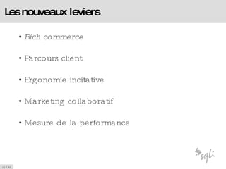 Les nouveaux leviers Rich commerce Parcours client Ergonomie incitative Marketing collaboratif Mesure de la performance 