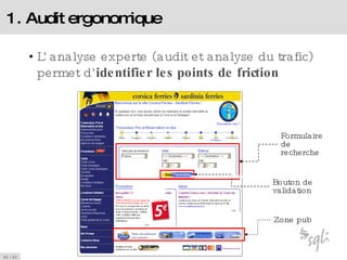 1. Audit ergonomique L’analyse experte (audit et analyse du trafic) permet d’ identifier les points de friction Zone pub Formulaire de recherche Bouton de validation 