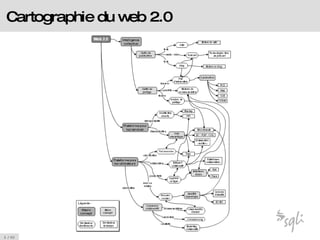 Cartographie du web 2.0 
