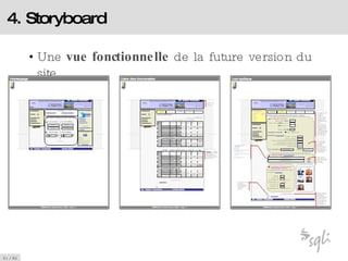 4. Storyboard Une  vue fonctionnelle  de la future version du site 