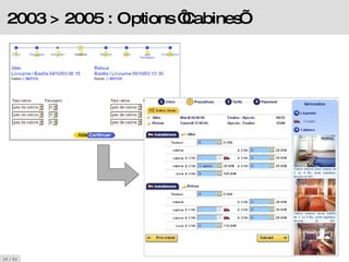 2003 > 2005 : Options ‘Cabines’ 