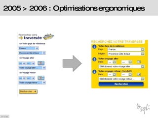 2005 > 2006 : Optimisations ergonomiques 