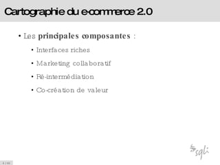 Cartographie du e-commerce 2.0 Les  principales composantes  : Interfaces riches Marketing collaboratif Ré-intermédiation Co-création de valeur 