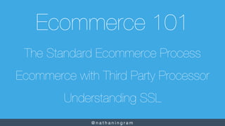 @ n a t h a n i n g r a m 
Ecommerce 101
The Standard Ecommerce Process
Ecommerce with Third Party Processor
Understanding...