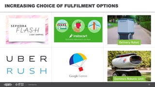 10CONFIDENTIAL
INCREASING CHOICE OF FULFILMENT OPTIONS
Domino's Robotic Unit
Delivery Robot
 