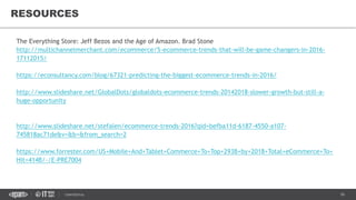 16CONFIDENTIAL
RESOURCES
The Everything Store: Jeff Bezos and the Age of Amazon. Brad Stone
http://multichannelmerchant.com/ecommerce/5-ecommerce-trends-that-will-be-game-changers-in-2016-
17112015/
https://econsultancy.com/blog/67321-predicting-the-biggest-ecommerce-trends-in-2016/
http://www.slideshare.net/GlobalDots/globaldots-ecommerce-trends-20142018-slower-growth-but-still-a-
huge-opportunity
http://www.slideshare.net/stefalen/ecommerce-trends-2016?qid=befba11d-6187-4550-a107-
745818ac71de&v=&b=&from_search=2
https://www.forrester.com/US+Mobile+And+Tablet+Commerce+To+Top+293B+by+2018+Total+eCommerce+To+
Hit+414B/-/E-PRE7004
 