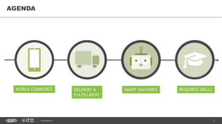 2CONFIDENTIAL
AGENDA
MOBILE COMMERCE DELIVERY &
FULFILLMENT
SMART MACHINES REQUIRED SKILLS
 