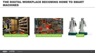 11CONFIDENTIAL
THE DIGITAL WORKPLACE BECOMING HOME TO SMART
MACHINES
Amazon fulfillment center OSHbotOcado Automated Wareh...
